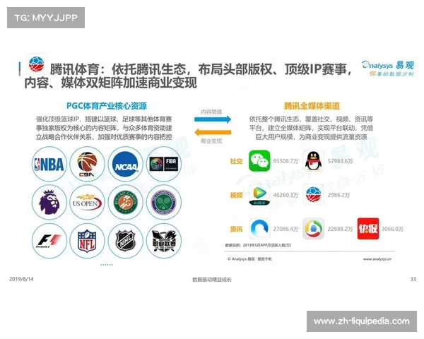 非冠杯推出NFT助力数字资产变现拓展赛事新盈利渠道 非冠杯推出NFT助力数字资产变现拓展赛事新盈利渠道